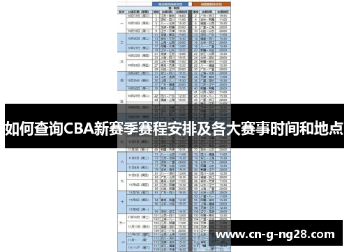 如何查询CBA新赛季赛程安排及各大赛事时间和地点