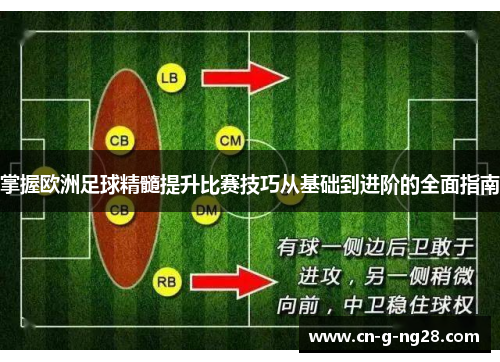 掌握欧洲足球精髓提升比赛技巧从基础到进阶的全面指南