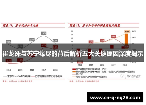 崔龙洙与苏宁缘尽的背后解析五大关键原因深度揭示