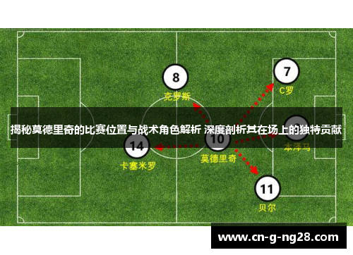 揭秘莫德里奇的比赛位置与战术角色解析 深度剖析其在场上的独特贡献