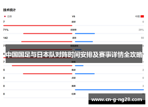 中国国足与日本队对阵时间安排及赛事详情全攻略