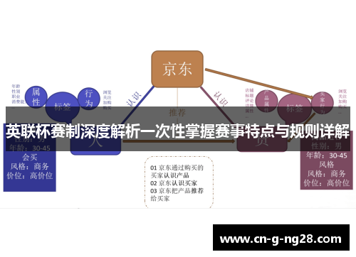 英联杯赛制深度解析一次性掌握赛事特点与规则详解