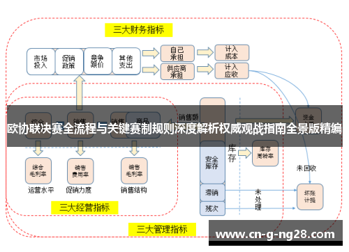 欧协联决赛全流程与关键赛制规则深度解析权威观战指南全景版精编