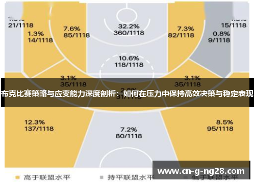 布克比赛策略与应变能力深度剖析：如何在压力中保持高效决策与稳定表现