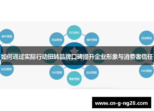 如何通过实际行动扭转品牌口碑提升企业形象与消费者信任