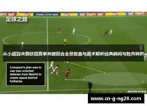 从小组到决赛欧冠赛季关键回合全景复盘与战术解析经典瞬间与胜负转折