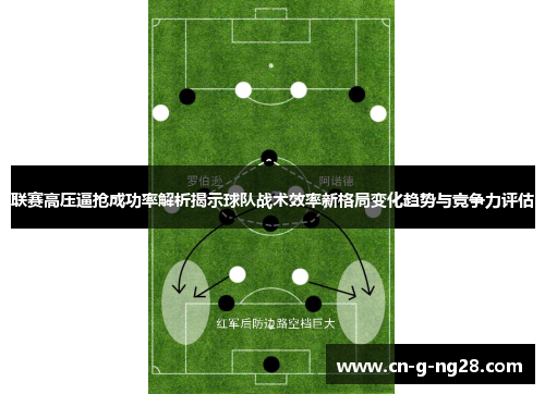 联赛高压逼抢成功率解析揭示球队战术效率新格局变化趋势与竞争力评估 联赛高压逼抢成功率解析揭示球队战术效率新格局变化趋势与竞争力评估