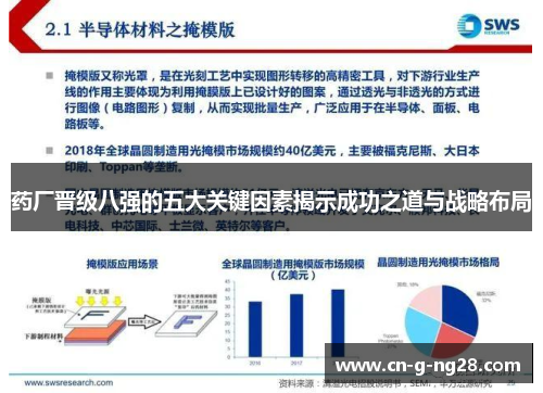 药厂晋级八强的五大关键因素揭示成功之道与战略布局