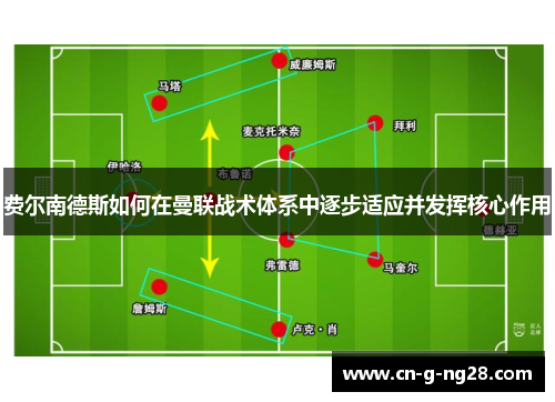 费尔南德斯如何在曼联战术体系中逐步适应并发挥核心作用
