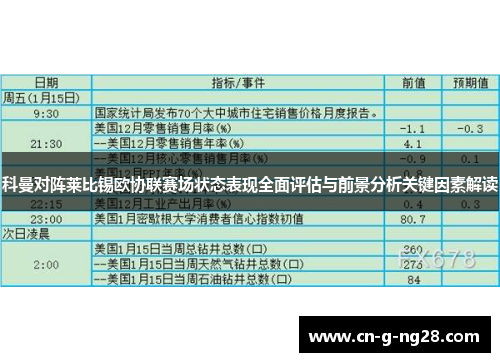 科曼对阵莱比锡欧协联赛场状态表现全面评估与前景分析关键因素解读