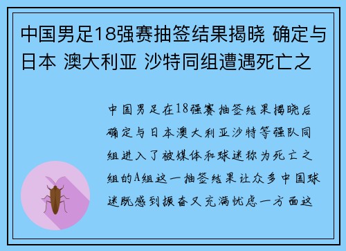 中国男足18强赛抽签结果揭晓 确定与日本 澳大利亚 沙特同组遭遇死亡之组