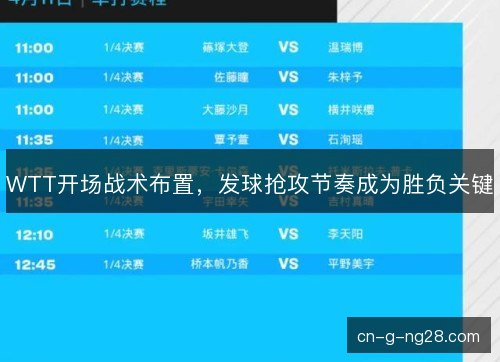 WTT开场战术布置，发球抢攻节奏成为胜负关键